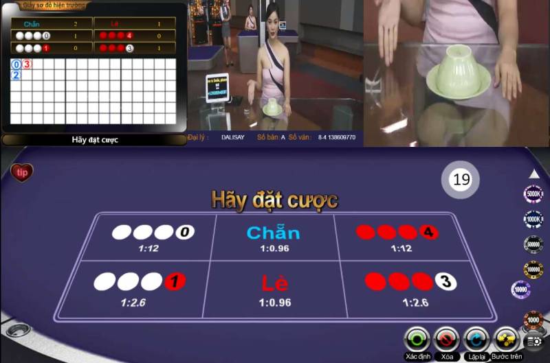 Cách Chơi Xóc Đĩa Chi Tiết Nhất – Hướng Dẫn Dành Cho Newbie 1 Bạn Biết Gì Về Tựa Game Xóc Đĩa Hấp Dẫn?